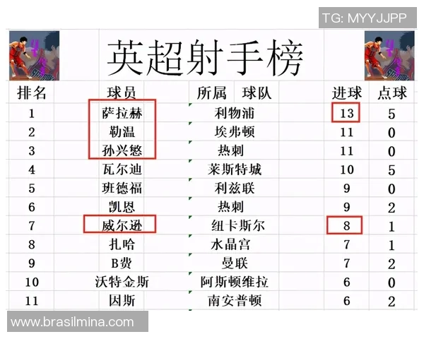 武汉排球队积分榜领跑以77分优势稳居第一名